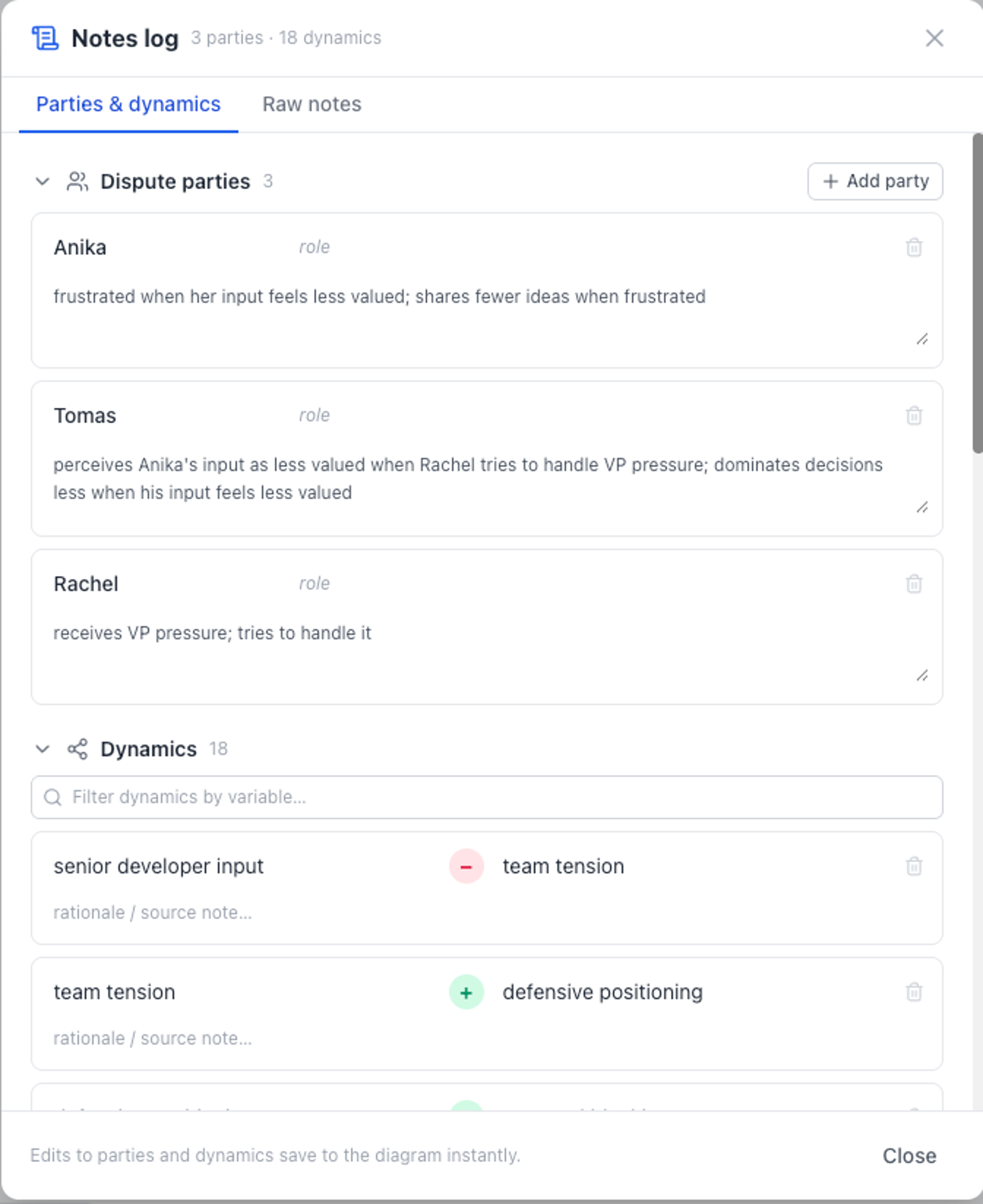 The Dynamic Canvas notes log: editable cards for each dispute party and a filterable list of every causal dynamic the app inferred, with polarity.