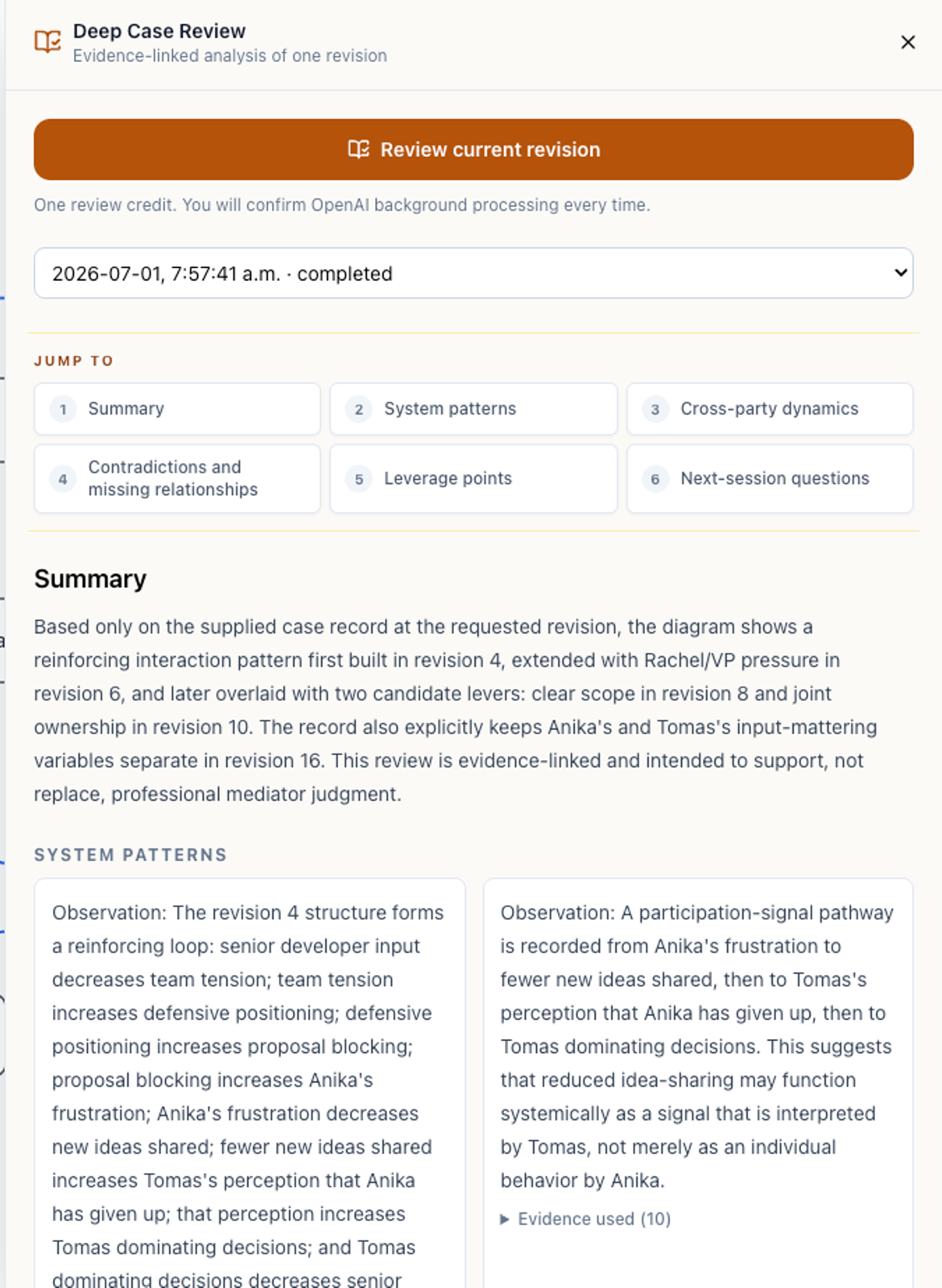 The Dynamic Canvas deep case review: an evidence-linked analysis of a single saved revision, organized into summary, system patterns, cross-party dynamics, contradictions and missing relationships, leverage points, and next-session questions.